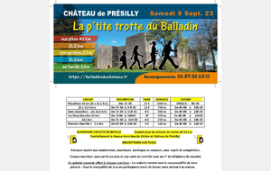 La p'tite trotte du Balladin  (Présilly) proposée par Joseph.